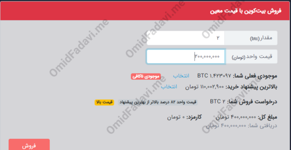دانلود عکس های بیت کوین