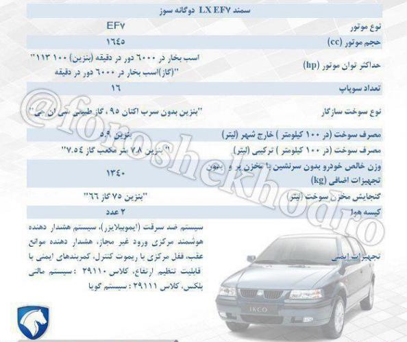 عکس سمند ef7 با داشبورد جدید یورو 4