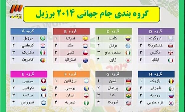 عکس نتایج جام جهانی