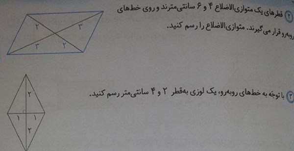 عکس قطر در ریاضی