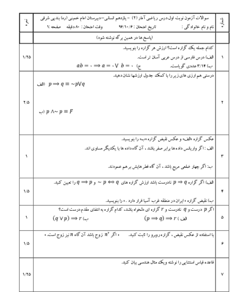 عکس قطر در ریاضی