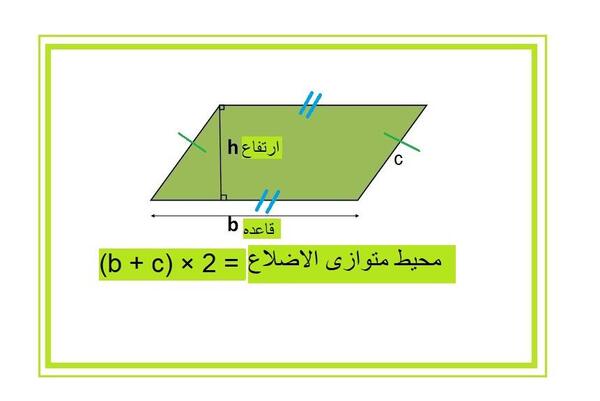 عکس قطر در ریاضی