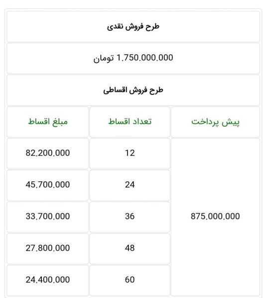 عکسهای خودرو تیگو