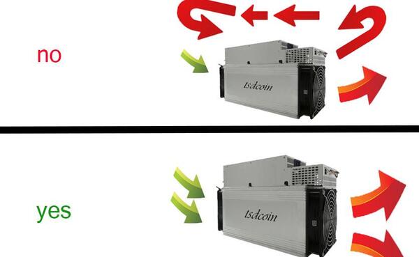 عکس هش برد ماینر