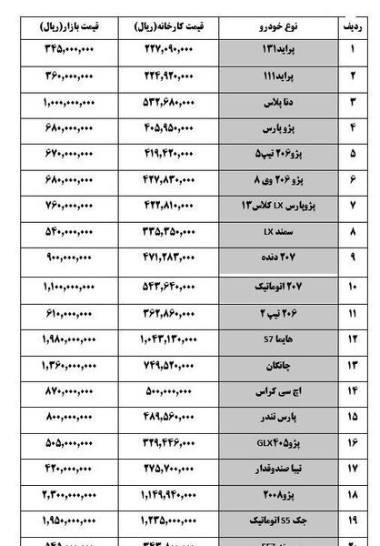 عکس دنا پلاس