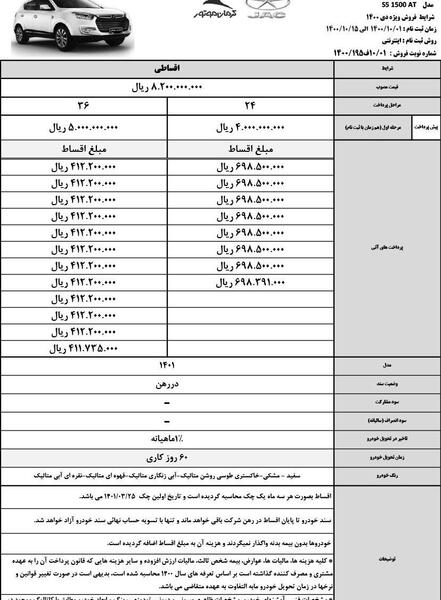 عکسهای فیدلیتی با دیگنیتی
