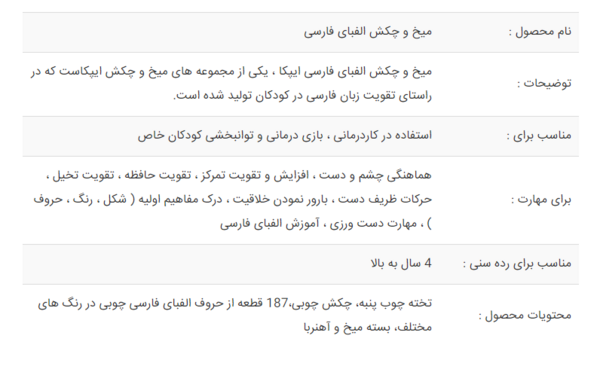 عکس بازی حروف الفبا