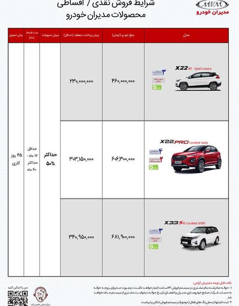 عکس و قیمت تیگو 7