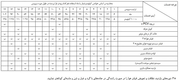عکس هایما s5 جدید