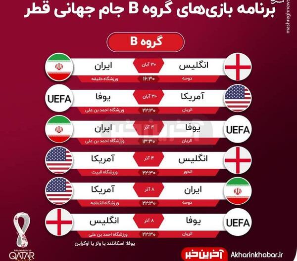 نصب عکس جام جهانی