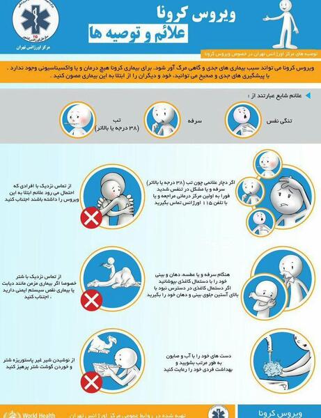 عکس علائم ویروس کرونا