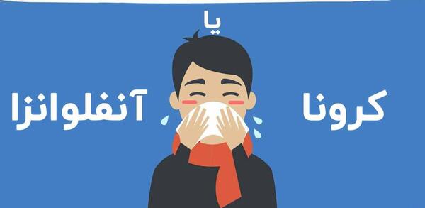 عکس علائم ویروس کرونا