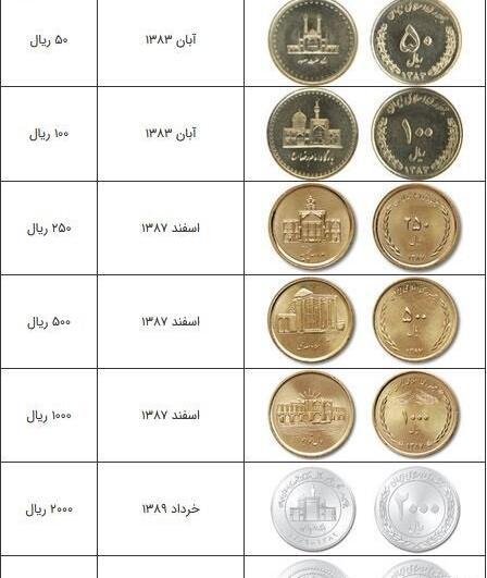 عکس پول سکه