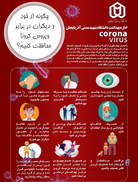 عکس کرونا برای کلیپ مدرسه