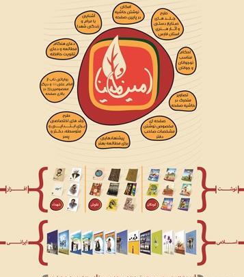 عکس امین و مینا