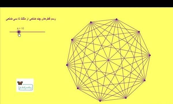 عکس قطر پنج ضلعی