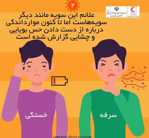 عکس کرونا میکرون