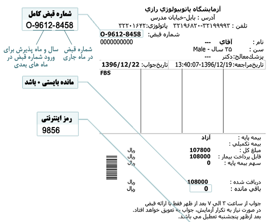 عکس جواب آزمایش کرونا
