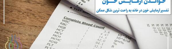 عکس جواب آزمایش کرونا