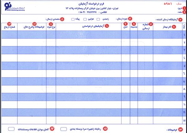 عکس جواب آزمایش کرونا