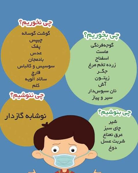 عکس آلودگی هوا کارتونی