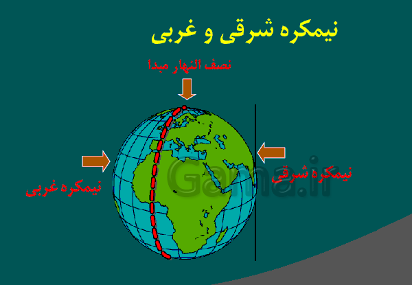 عکس کره زمین مطالعات پنجم