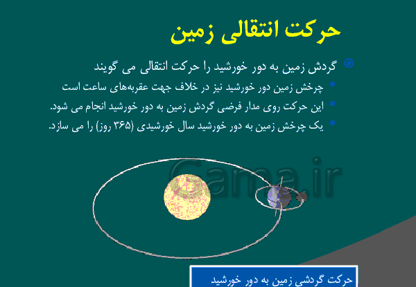 عکس کره زمین مطالعات پنجم