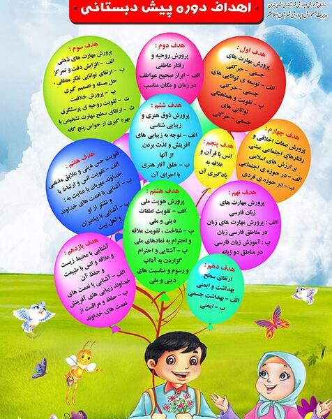 عکس برای پروفایل گروه پیش دبستانی