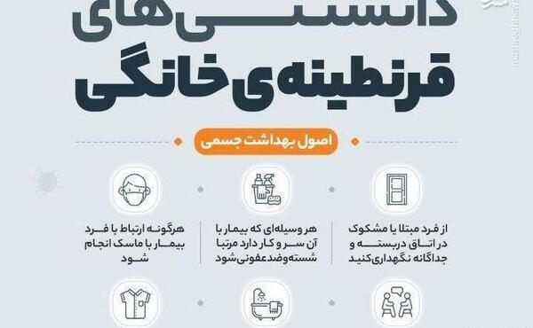 عکس قرنطینه خانگی
