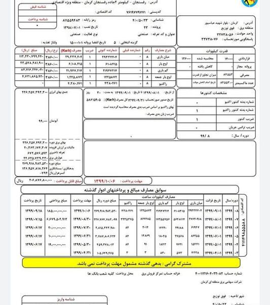 عکس مزرعه بیت کوین رفسنجان