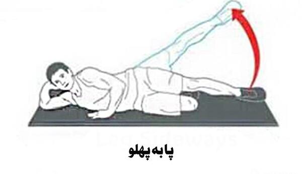 عکس ورزش زانو
