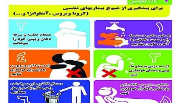 عکس پیشگیری کرونا