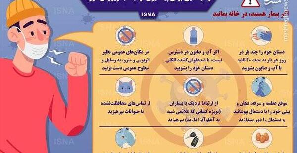 عکس پیشگیری کرونا