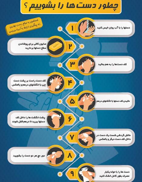 عکس پیشگیری کرونا