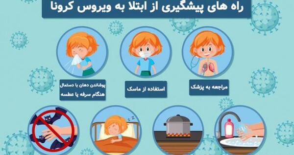 عکس پیشگیری کرونا