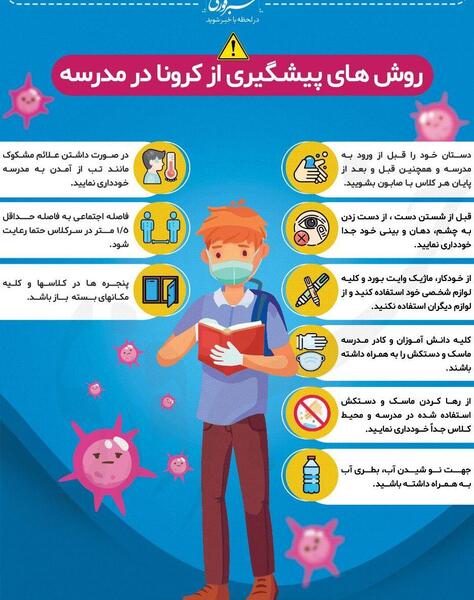 عکس پیشگیری کرونا