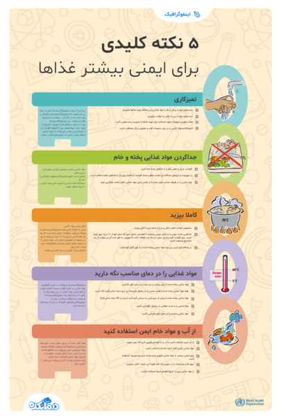عکس پیشگیری کرونا