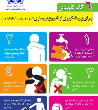 عکس پیشگیری کرونا