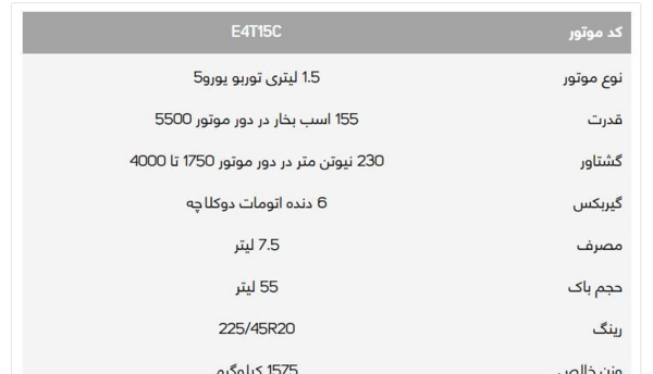 عکسهای خودروی فیدلیتی