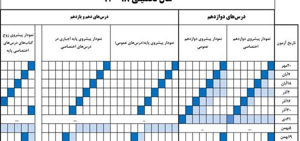 عکس اقای کاظم قلم چی