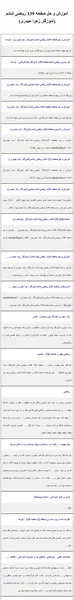 عکس خانم زهرا حیدری