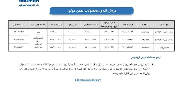 عکس دیگنیتی و فیدلیتی