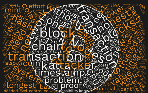 عکس پروفایل بیت کوین