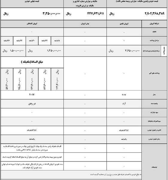 عکس چک سانتافه