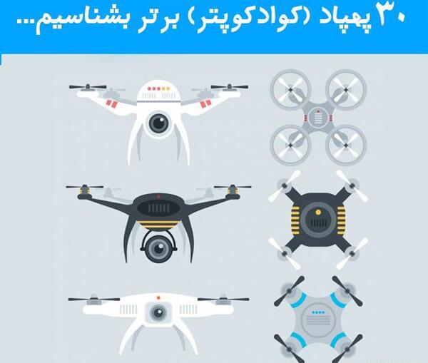 عکس انواع کوادکوپتر