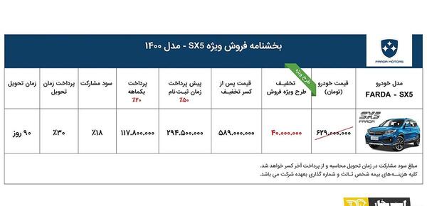عکس خودرو fmc sx5