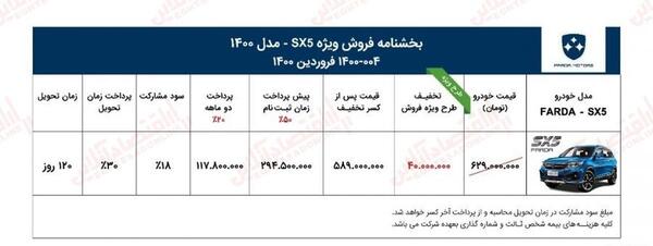 عکس خودرو fmc sx5