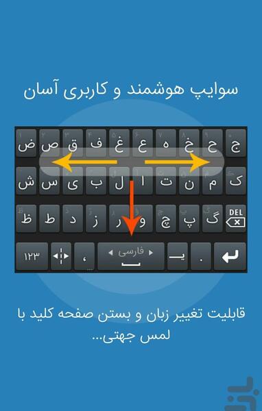 عکس سبز کیبورد