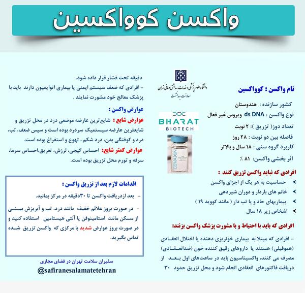 عکس کرونا در ایران