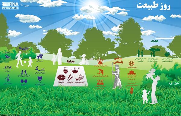 عکس تصاویر روز طبیعت